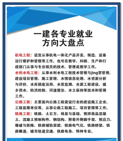 建筑工程技术专业就业方向有哪些 建筑工程技术专业就业方向有哪些