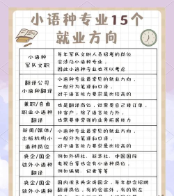 应用日语专业就业方向 应用日语专业就业方向