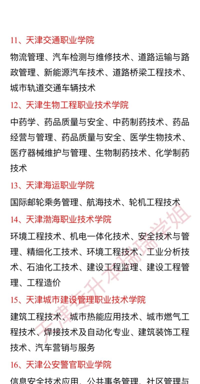 天津开设导游专业的专科排名 天津开设导游专业的专科排名