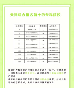 天津开设应用外语专业的专科排名 天津开设应用外语专业的专科排名