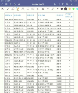 2024开设能源专业排名 2024开设能源专业排名