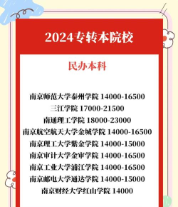 2024转本专业排名 2024转本专业排名