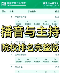 我国播音主持专业排名 我国播音主持专业排名
