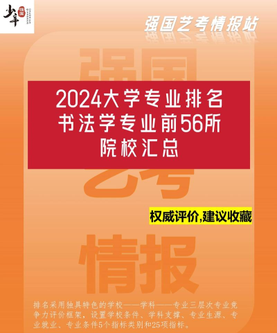 2024大学书法类专业排名 2024大学书法类专业排名