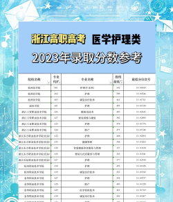 护理专业浙江大专排名 护理专业浙江大专排名