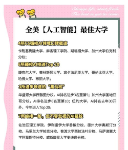 智能服务设计专业排名 智能服务设计专业排名