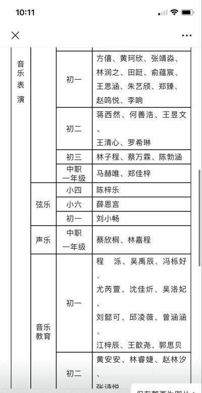 2024钢琴专业招生学校排名 2024钢琴专业招生学校排名
