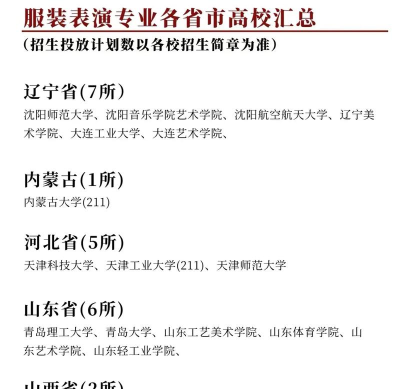 2024服装表演专业全国排名 2024服装表演专业全国排名