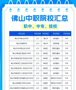 佛山公办大专专业排名 佛山公办大专专业排名