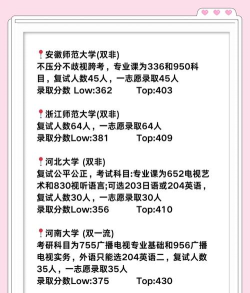 戏剧硕士专业院校排名 戏剧硕士专业院校排名