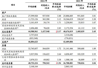 2024专业的财务审计排名 2024专业的财务审计排名
