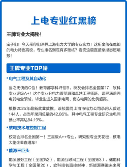 上海电力王牌专业排名 上海电力王牌专业排名