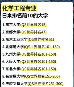 日本留学高校专业排名 日本留学高校专业排名