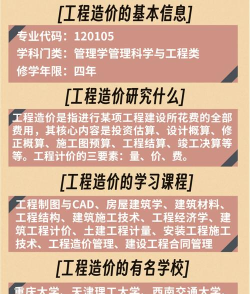 2024造价师专业排名 2024造价师专业排名