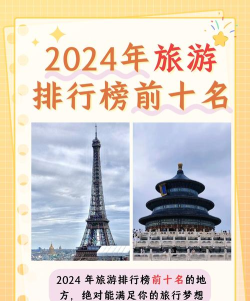 2024国际旅游专业排名 2024国际旅游专业排名