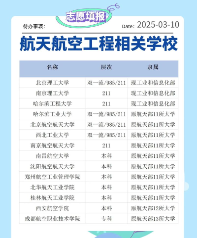 航天财务专业好就业吗 航天财务专业好就业吗
