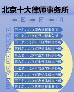 2024律师专业方向排名 2024律师专业方向排名