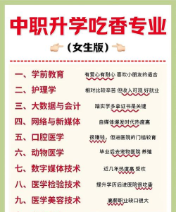徐州中专热门专业排名 徐州中专热门专业排名