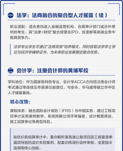 中南财经王牌专业排名 中南财经王牌专业排名