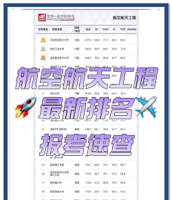 全球航运专业排名大学 全球航运专业排名大学