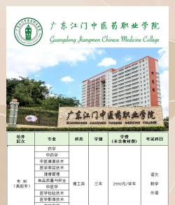 广东中专护理专业排名 广东中专护理专业排名