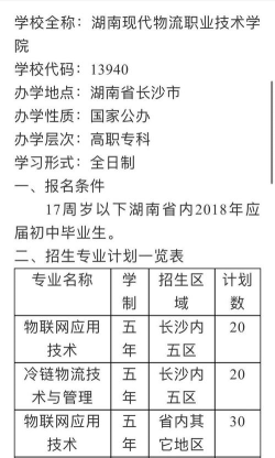 现代国内运输专业排名 现代国内运输专业排名
