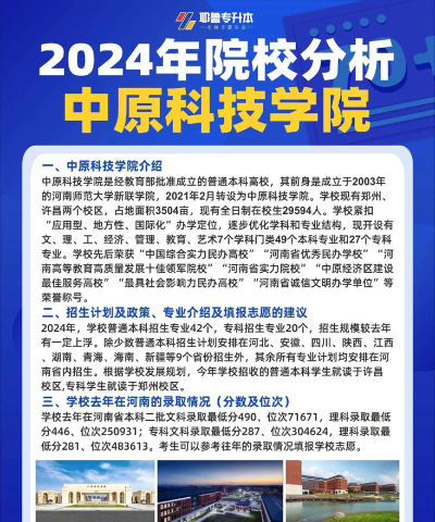 2024中原科技学校专业排名 2024中原科技学校专业排名