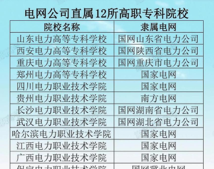 日本电力电子专业排名 日本电力电子专业排名