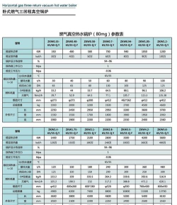 锅炉制造工程专业排名 锅炉制造工程专业排名
