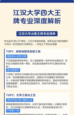 江汉大学头牌专业排名 江汉大学头牌专业排名