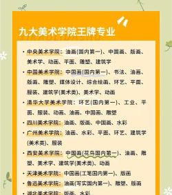 各大美院专业全国排名 各大美院专业全国排名