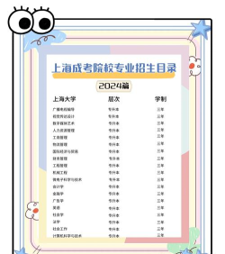 2024上海选择大学专业排名 2024上海选择大学专业排名