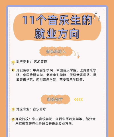 贵大的音乐专业好就业吗 贵大的音乐专业好就业吗