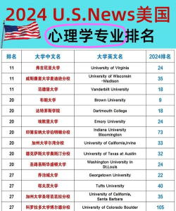 2024年教育心理学专业排名 2024年教育心理学专业排名