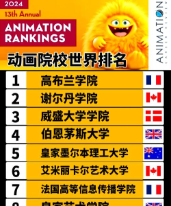 2024年动画专业学什么学校好 2024年动画专业学什么学校好