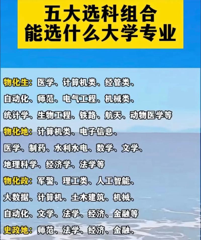 选科学类的专业好就业吗 选科学类的专业好就业吗