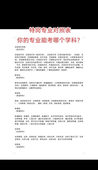 2024年特岗老师要学什么专业 2024年特岗老师要学什么专业
