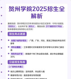 贺州学院专业排名情况 贺州学院专业排名情况