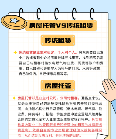 2024年专业房屋托管公司排名 2024年专业房屋托管公司排名