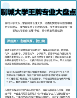 聊城大学热门专业排名 聊城大学热门专业排名