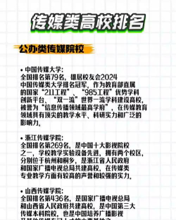 大学影视传媒专业排名 大学影视传媒专业排名
