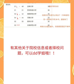 2024年工程心理学考研专业排名 2024年工程心理学考研专业排名