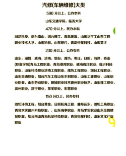 2024汽修专业山东学校排名 2024汽修专业山东学校排名