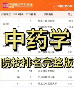 2024年中医院药学专业排名全国 2024年中医院药学专业排名全国