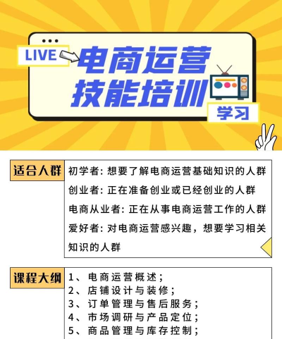 2024年开网店运营学什么专业好 2024年开网店运营学什么专业好