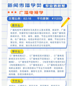2024年新闻导播学什么专业 2024年新闻导播学什么专业