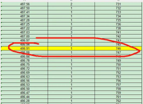 2024年导演研究生专业院校排名 2024年导演研究生专业院校排名
