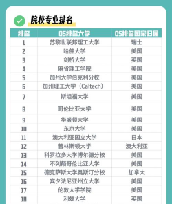 2024年地理专业是学什么 2024年地理专业是学什么