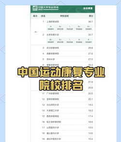 2024运动康复收入专业排名 2024运动康复收入专业排名