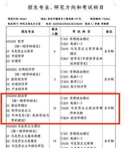 2024年什么专业学思政好毕业 2024年什么专业学思政好毕业